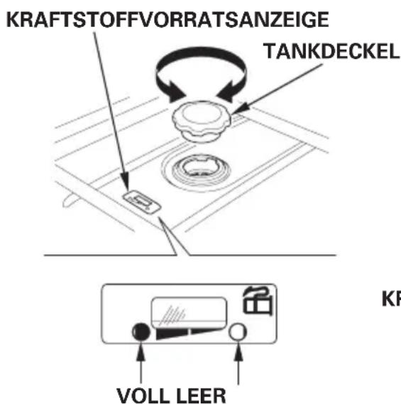 KRAFTSTOFFVORRATSANZEIGE TANKDECKEL KV VOLL LEER