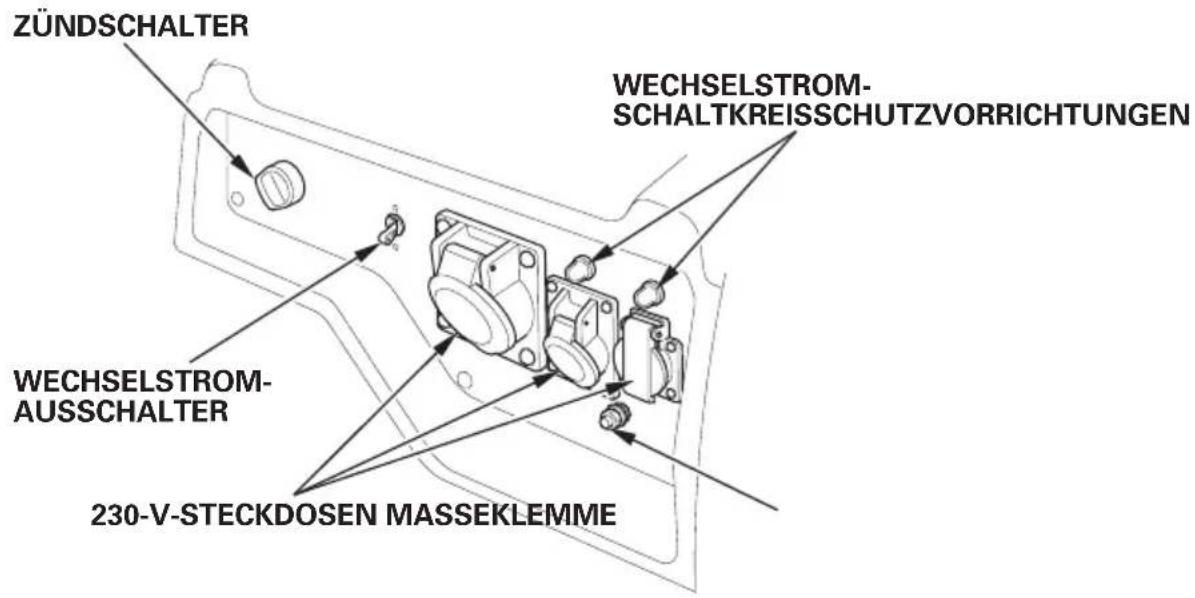 ZÜNDSCHALTER WECHSELSTROM- SCHALTKREISSCHUTZVORRICHTUNGEN WECHSELSTROM- AUSSCHALTER 230-V-STECKDOSEN MASSEKLEMME