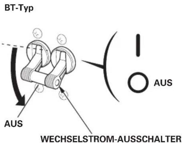 BT-Typ AUS WECHSELSTROM-AUSSCHALTER AUS
