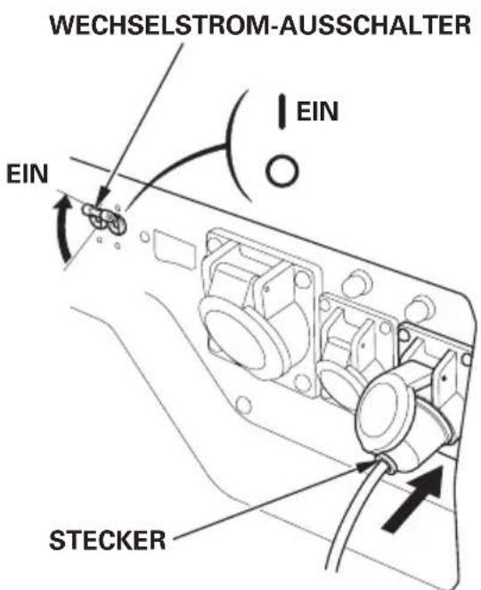 WECHSELSTROM-AUSSCHALTER EIN EIN STECKER