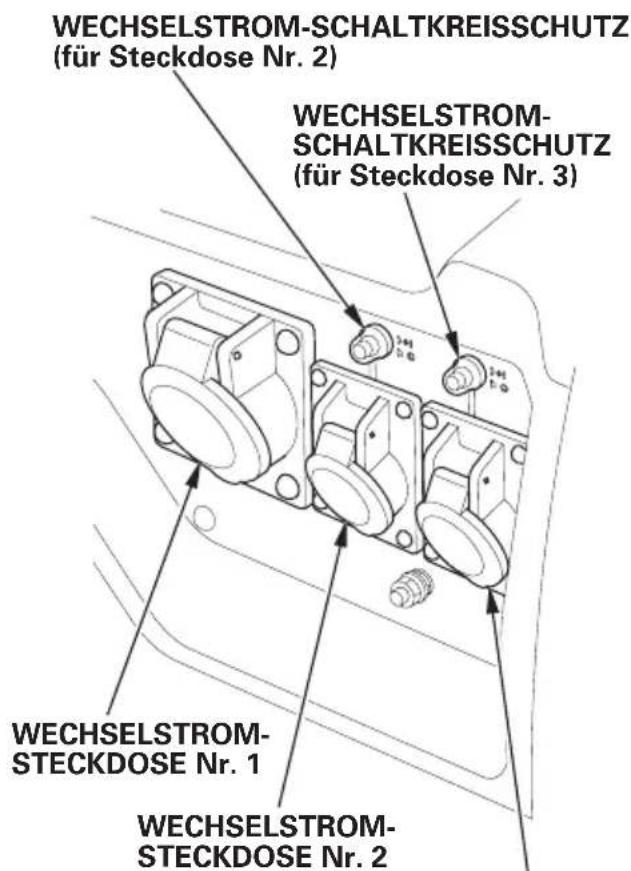WECHSELSTROM-SCHALTKREISSCHUTZ (für Steckdose Nr. 2) WECHSELSTROM- SCHALTKREISSCHUTZ (für Steckdose Nr. 3) WECHSELSTROM- STECKDOSE Nr. 1 WECHSELSTROM- STECKDOSE Nr. 2