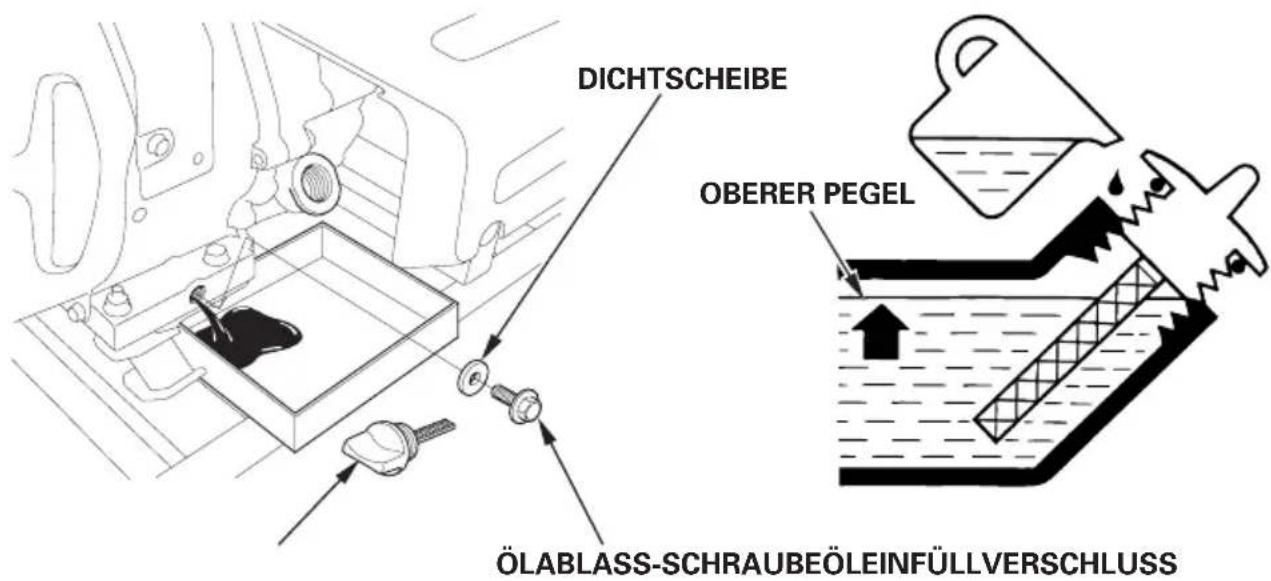 DICHTSCHIEBE OBERER PEGEL ÖLABLASS-SCHRAUBEÖLEINFÜLLVERSCHLUSS