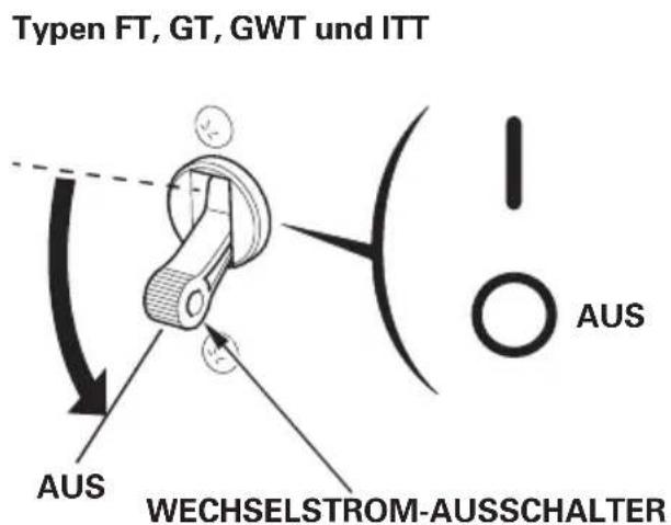 Typen FT, GT, GWT und ITT AUS WECHSELSTROM-AUSSCHALTER AUS