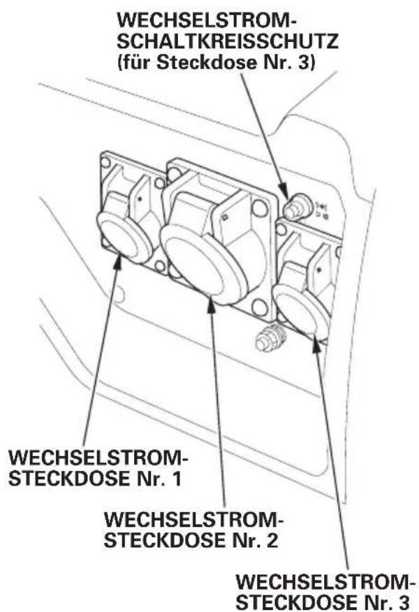 WECHSELSTROM- SCHALTKREISSCHUTZ (für Steckdose Nr. 3) WECHSELSTROM- STECKDOSE Nr. 1 WECHSELSTROM- STECKDOSE Nr. 2 WECHSELSTROM- STECKDOSE Nr. 3