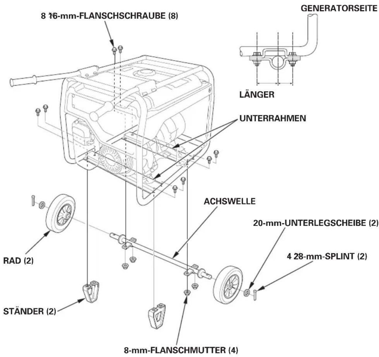 8 16-mm-FLANSCHSCHRAUBE (8) GENERATORSEITE LÄNGER UNTERRAHMEN ACHSWELLE 20-mm-UNTERLEGSCHEIBE (2) 4 28-mm-SPLINT (2) RAD (2) STÄNDER (2) 8-mm-FLANSCHMUTTER (4)