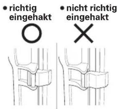 • richtig eingehakt ○ • nicht richtig eingehakt ×