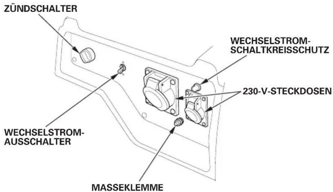 ZÜNDSCHALTER WECHSELSTROM- SCHALTKREISSCHUTZ 230-V-STECKDOSEN WECHSELSTROM- AUSSCHALTER MASSEKLEMME