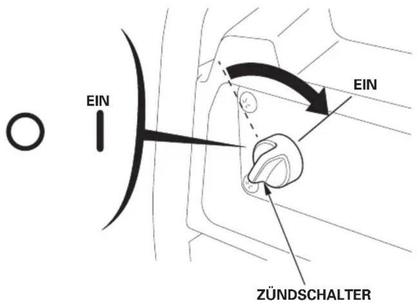 EIN EIN ZÜNDSCHALTER