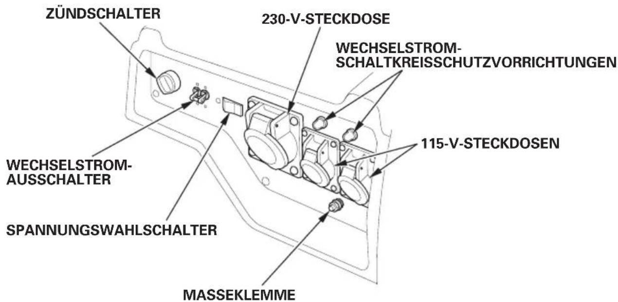 ZÜNDSCHALTER 230-V-STECKDOSE WECHSELSTROM- SCHALTKREISSCHUTZVORRICHTUNGEN 115-V-STECKDOSEN WECHSELSTROM- AUSSCHALTER SPANNUNGSWAHLSCHALTER MASSEKLEMME