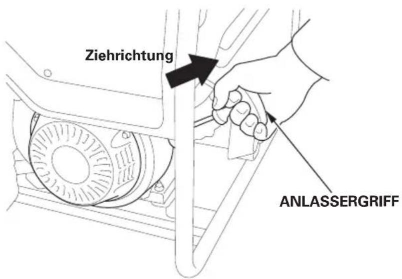 Ziehrichtung ANLASSERGRIFF