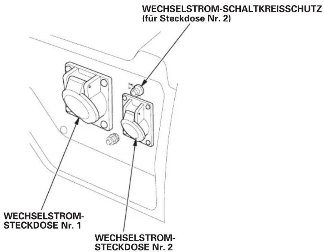 WECHSELSTROM-SCHALTKREISSCHUTZ (für Steckdose Nr. 2) WECHSELSTROM- STECKDOSE Nr. 1 WECHSELSTROM- STECKDOSE Nr. 2