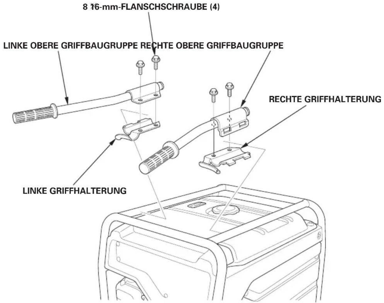 8 16-mm-FLANSCHSCHRAUBE (4) LINKE OBERE GRIFFBAUGRUPPE RECHTE OBERE GRIFFBAUGRUPPE RECHTE GRIFFHALTERUNG LINKE GRIFFHALTERUNG