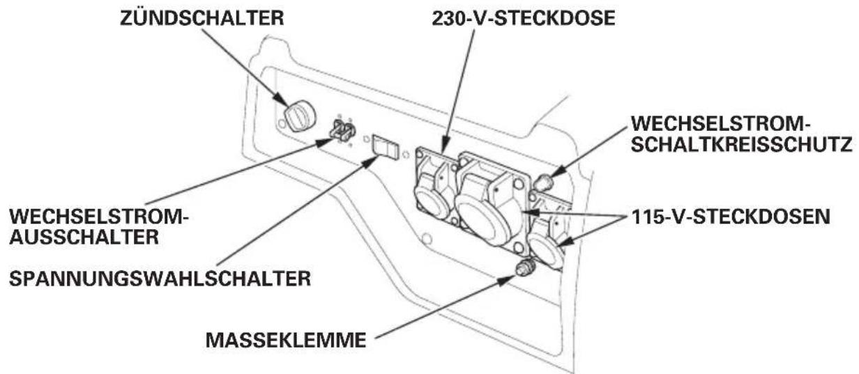 ZÜNDSCHALTER 230-V-STECKDOSE WECHSELSTROM- SCHALTKREISSCHUTZ 115-V-STECKDOSEN WECHSELSTROM- AUSSCHALTER SPANNUNGSWAHLSCHALTER MASSEKLEMME