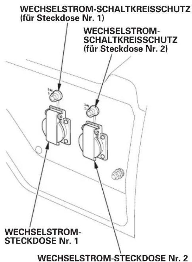 WECHSELSTROM-SCHALTKREISSCHUTZ (für Steckdose Nr. 1) WECHSELSTROM- SCHALTKREISSCHUTZ (für Steckdose Nr. 2) WECHSELSTROM- STECKDOSE Nr. 1 WECHSELSTROM-STECKDOSE Nr. 2