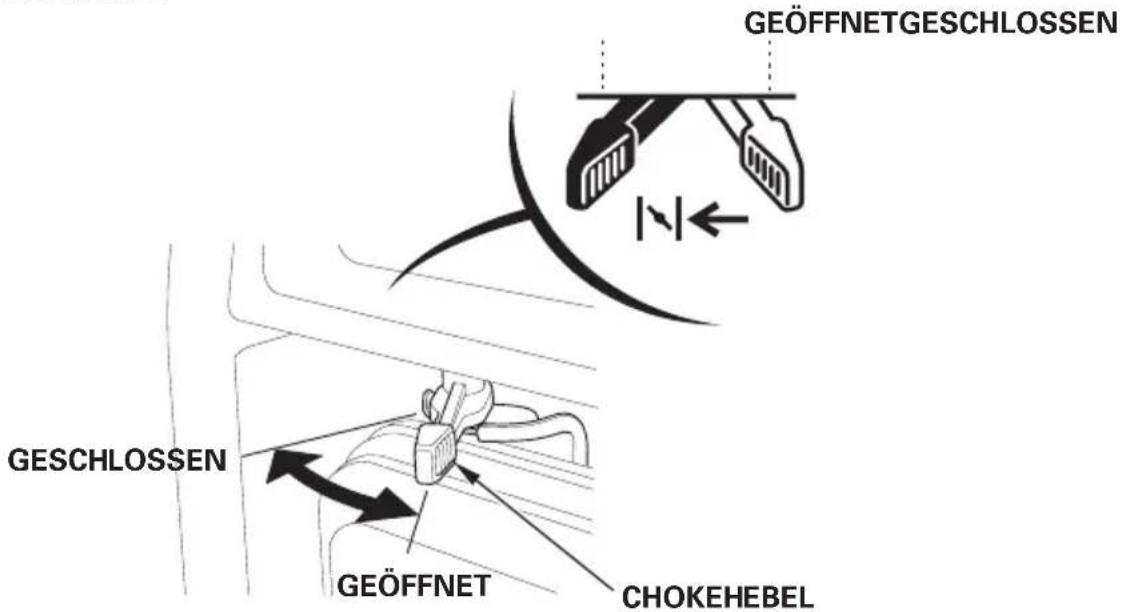 GEÖFFNETGESCHLOSSEN GESCHLOSSEN GEÖFFNET CHOKEHEBEL