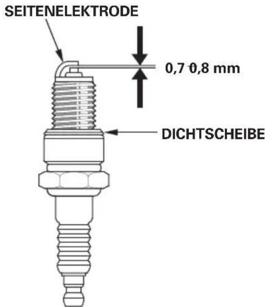 SEITENELEKTRODE 0,7 0,8 mm DICHTSCHEIBE