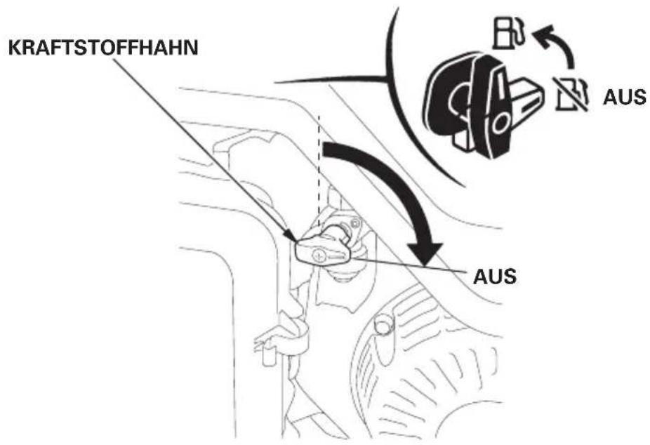 KRAFTSTOFFHAHN AUS AUS