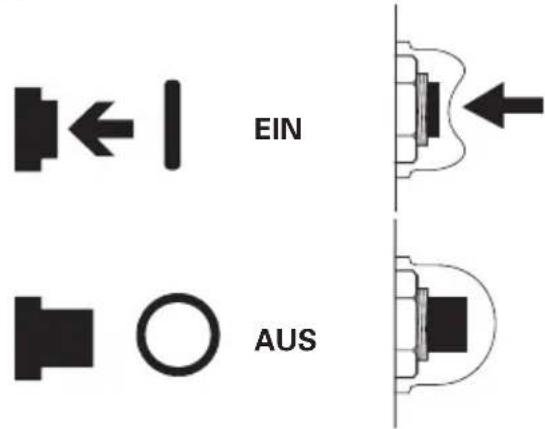 EIN AUS