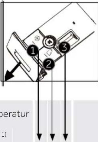 1 2 3 operatur 1)