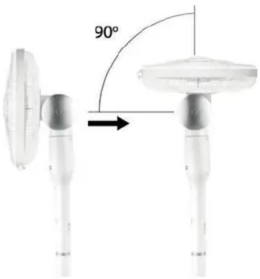 90°