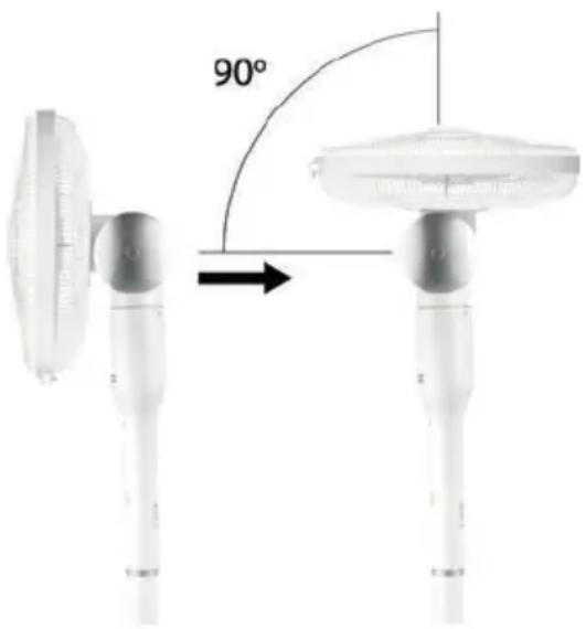 90°