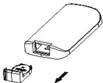 ECG FS 410 - Fernbedienung - 2