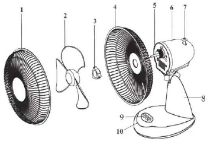 Exploded diagram of a fan assembly with numbered parts for identification