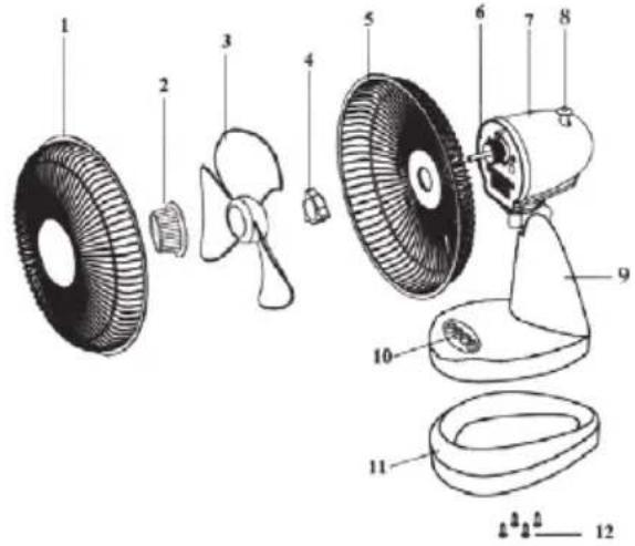 Technical diagram of a fan with numbered parts, showing exploded view and internal structure of the device.