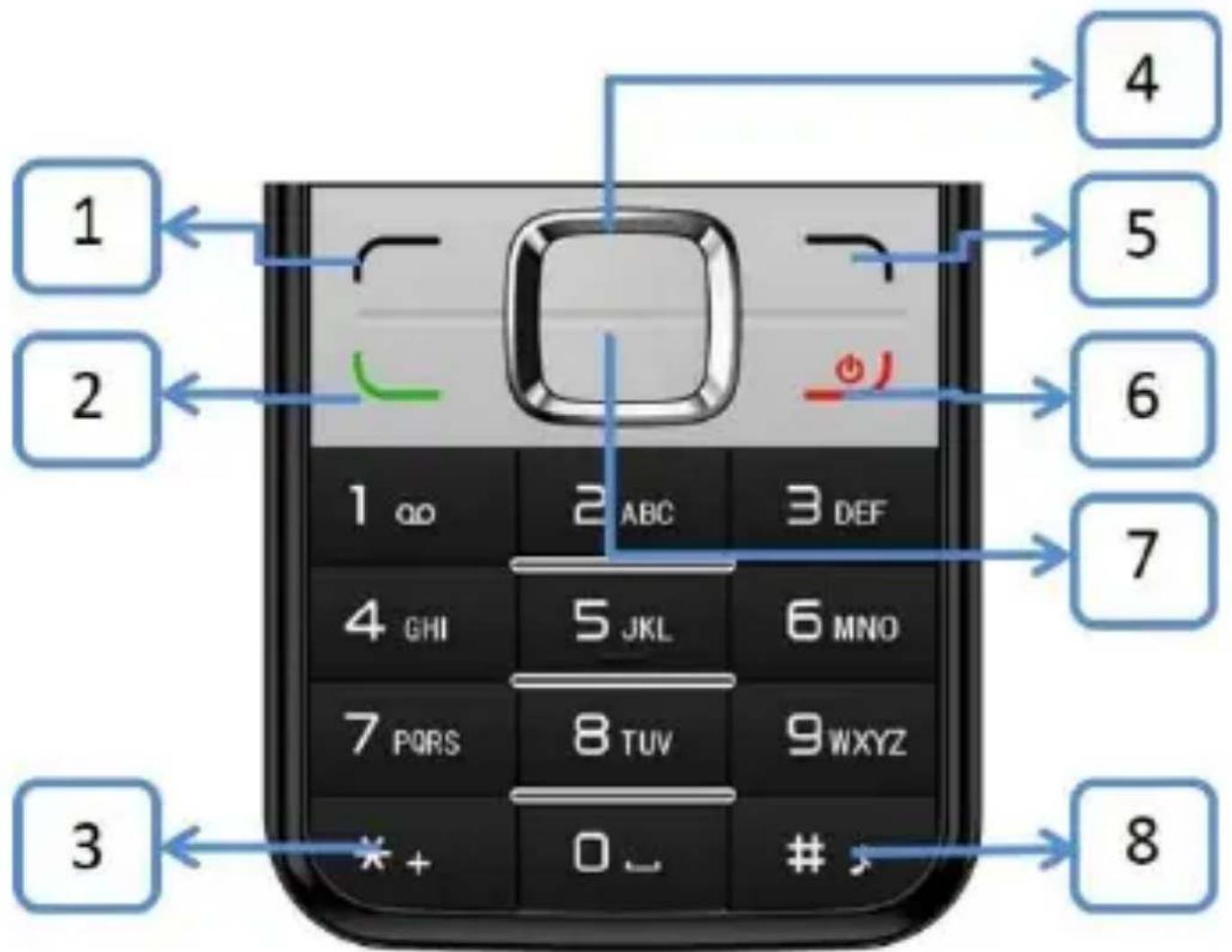 1 2 3 4 5 6 7 8
