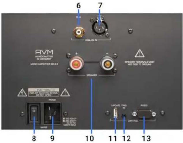 RVM HANDOCRAFTED IN GERMANY MINO AMPLIFIER MAX3 6 7 RIMLOG IN SPEAKER TERMINALS MUST NOT TIED TO GROURS CAUTION RISK OF ELECTRIC SHOCK OUTPER ORDER PHASE MAINS 110-120 V- 220-240 V- 180 W MAX 10 11 12 13 UPDATE THIS CONTROL