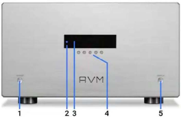 AVM 1 2 3 4 5