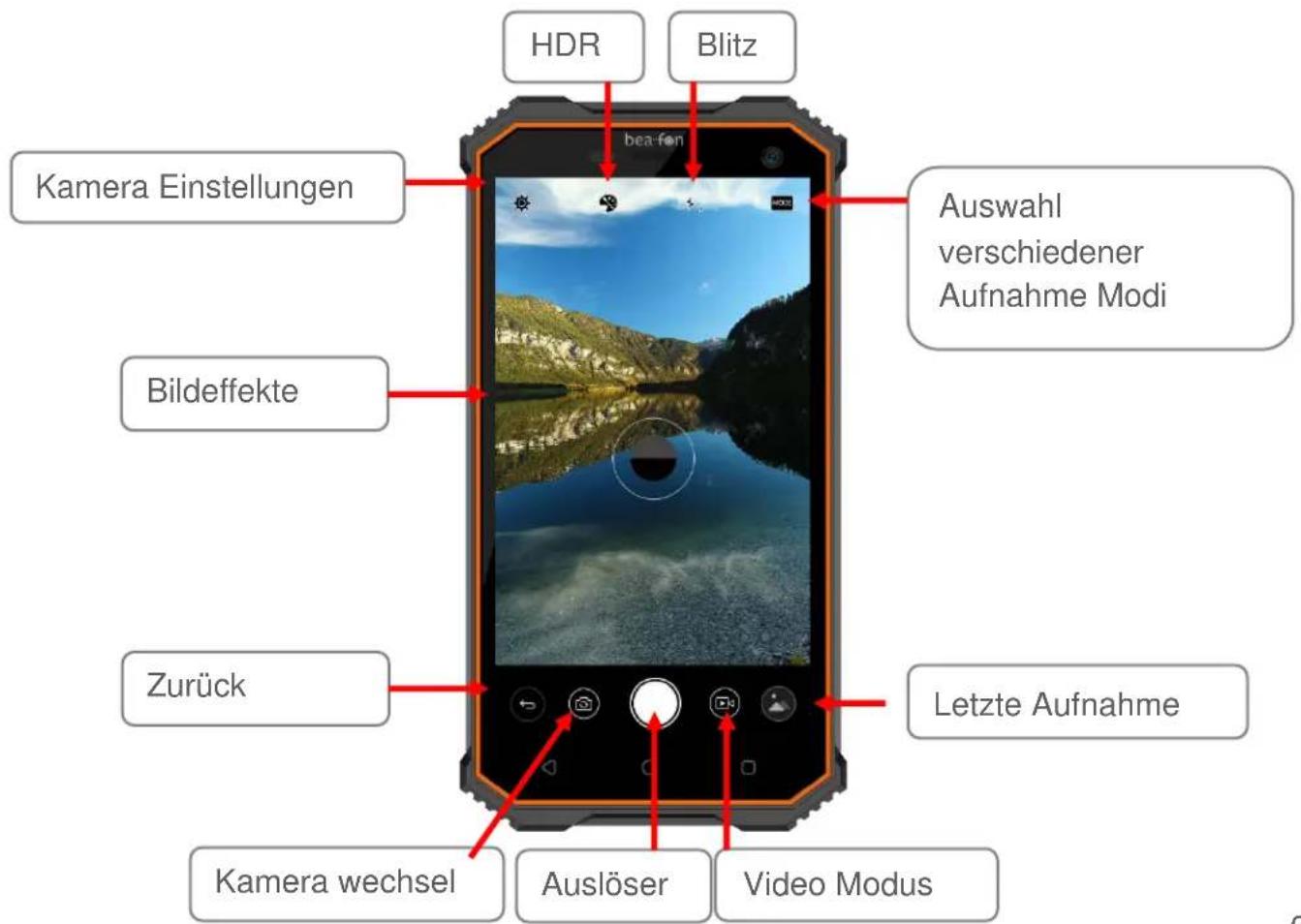 HDR Blitz bea-fon Kamera Einstellungen Bildeffekte Zurück Auswahl verschiedener Aufnahme Modi Letzte Aufnahme Kamera wechsel Auslöser Video Modus