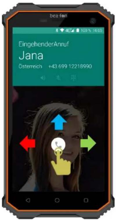 bea-fen EingehenderAnruf Jana Österreich +43 699 12218990