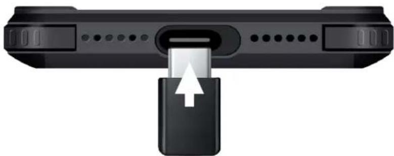 Hauptkamera LED Licht SIM/ Speicherkarte Slot PTT Taste USB Type-C Ladebuchse Unterseite Rückseite Linke Seite