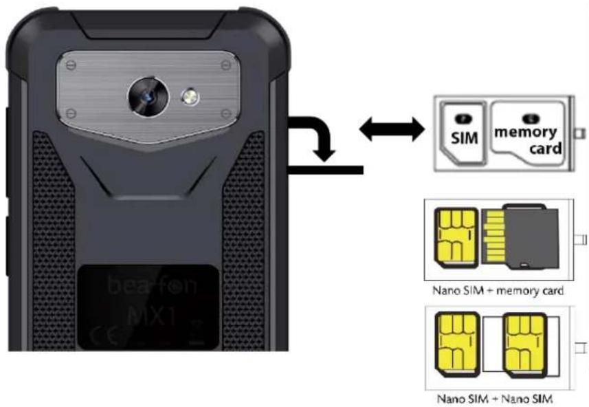 Bea-fon MX1 - Einsetzen der SIM-Karte/ Micro SD Karte - 1