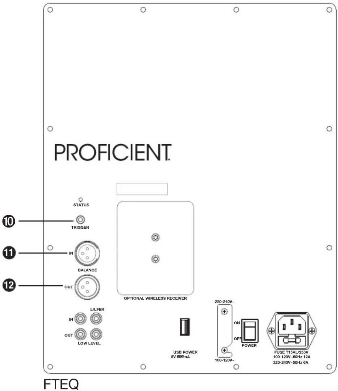 PROFICIENT. STATUS TRIGGER IN BALANCE OUT L/LFER IN OUT LOW LEVEL OPTIONAL WIRELESS RECEIVER USB POWER 5V 580mA 220-240V- ON OFF POWER 100-120V- FUSE T15AL/250V 100-120V-60Hz 12A 220-240V-50Hz 6A FTEQ