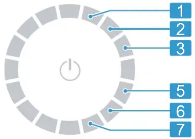 BOSCH WGB254A0GR - Επισκόπηση των βασικών ρυθμίσεων - 1