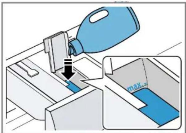 BOSCH WGB254A0GR - Πλήρωση των δοχείων δοσομέτρησης - 2