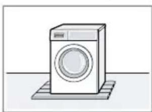 BOSCH WGB254A0GR - Θέση τοποθέτη- Απαιτήσεις σης - 1