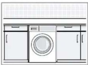 BOSCH WGG14409GR - Απαιτήσεις - 2