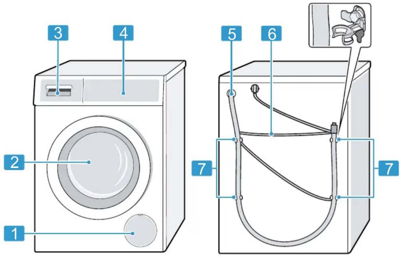 BOSCH WGG14409GR - Συσκευή - 1