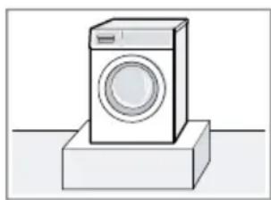 BOSCH WGG14409GR - Απαιτήσεις - 1