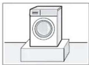 BOSCH WGG144K9GR - Θέση τοποθέτη- Απαιτήσεις σης - 1