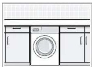BOSCH WGG144K9GR - Θέση τοποθέτη- Απαιτήσεις σης - 2