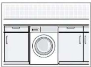 BOSCH WGG14400GR - Απαιτήσεις - 2