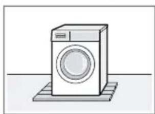 BOSCH WAN24279GR - Θέση τοποθέτη- Απαιτήσεις σης - 1
