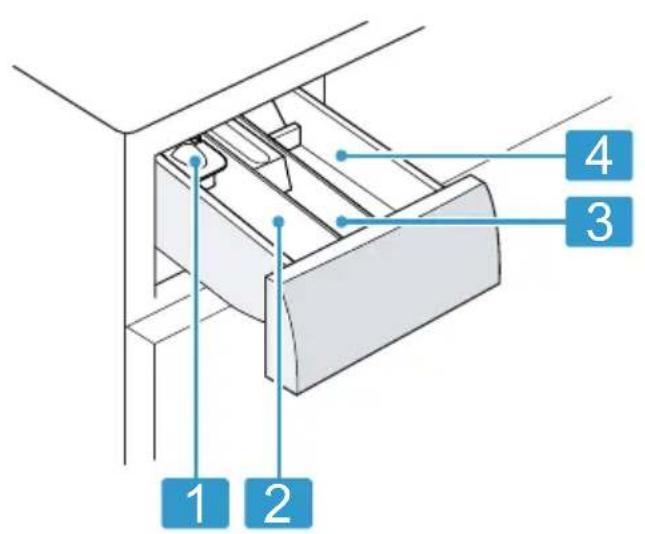 BOSCH WAN24279GR - Θήκη απορρυπαντικού - 1