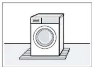 BOSCH WAN28241GR - Θέση τοποθέτη- Απαιτήσεις σης - 1