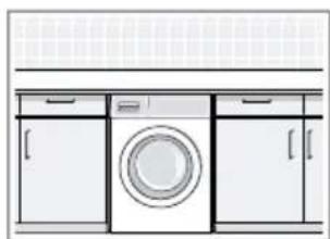 BOSCH WAN28241GR - Θέση τοποθέτη- Απαιτήσεις σης - 2