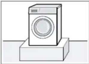 BOSCH WAL28RH3GR - ΠΡΟΣΟΧΗ! - 1